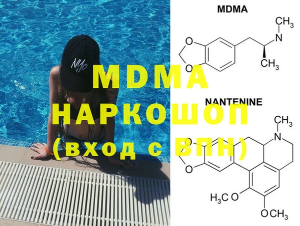 шишки Кинешма